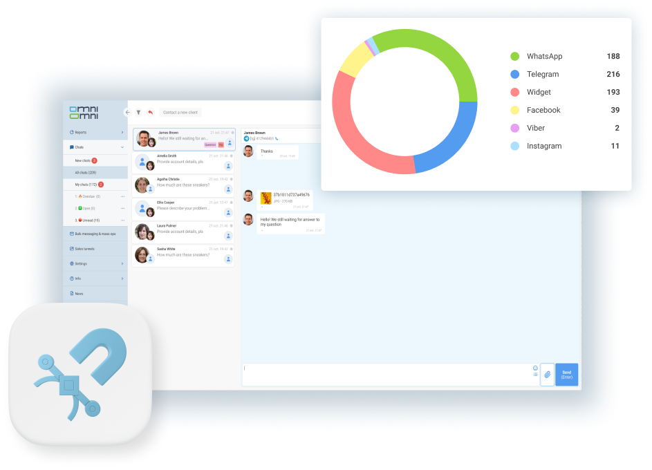 Integrate with other software